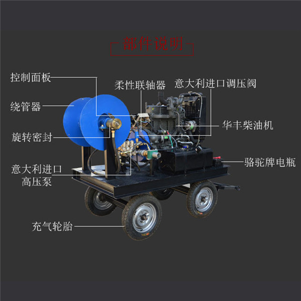管道清洗机600结构
