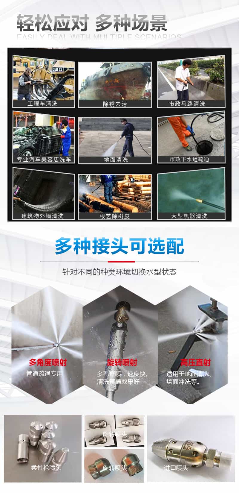 350公斤柴油高压管道疏通机应用场景